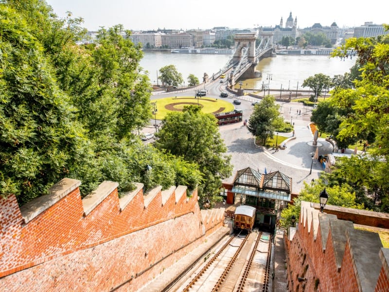 Funicularul din Budapesta