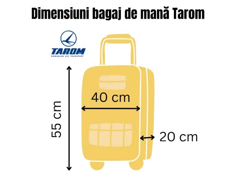 dimensiuni bagaj de mana Tarom