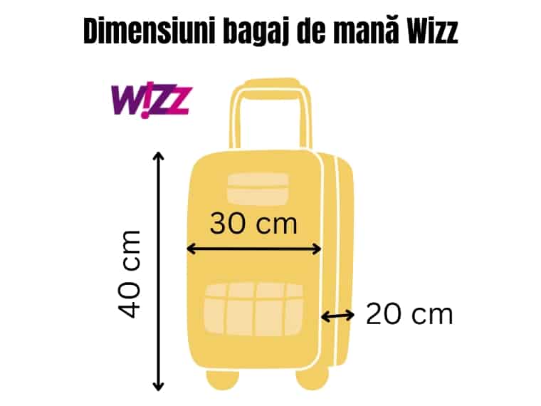 dimensiuni bagaj de mana wizz