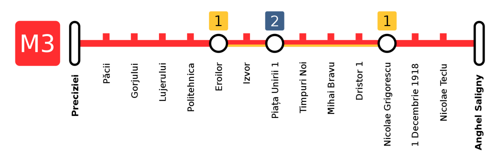 Linia M3 metrou Bucuresti