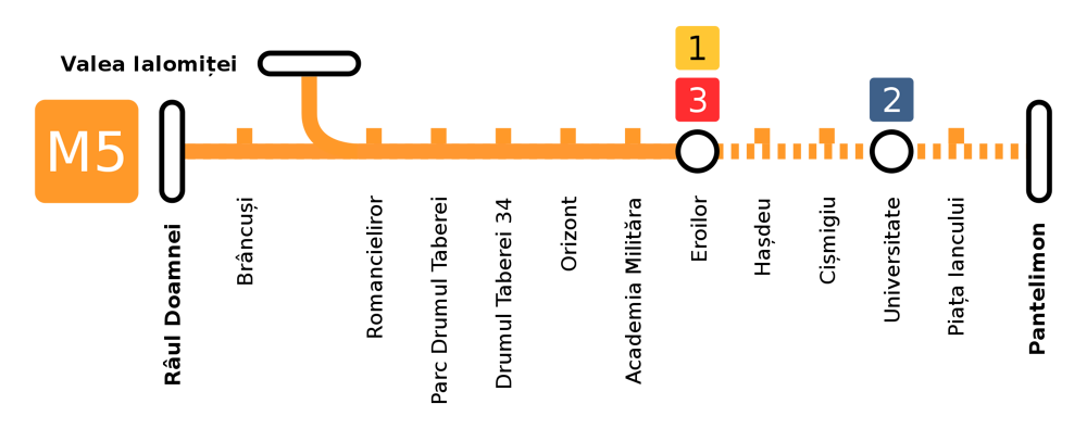 Linia M5 metrou Bucuresti