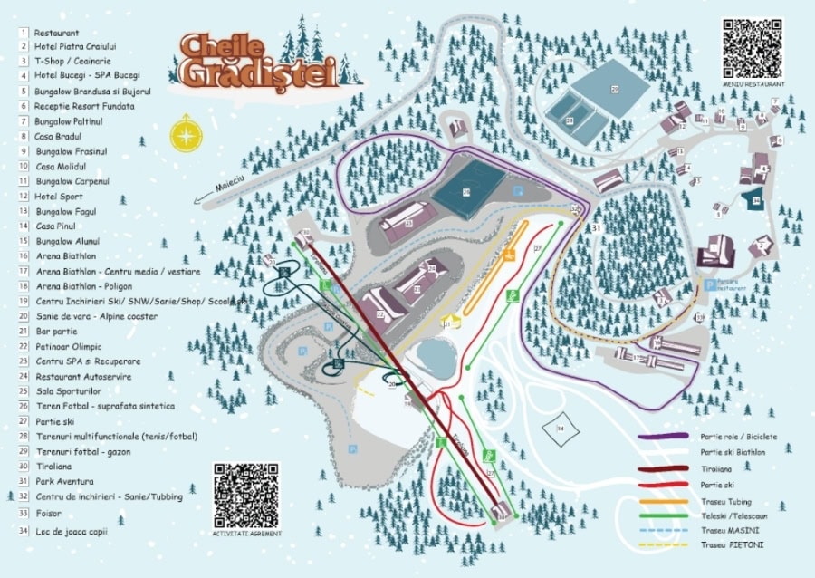 Harta Cheile Grădiștei Fundata